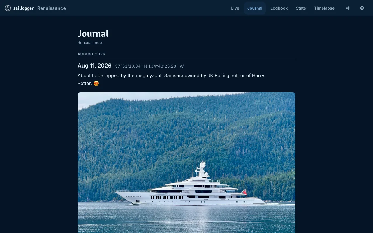The journal, one entry per stop and passage