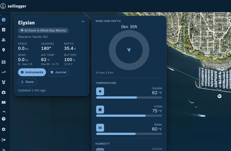 Saillogger monitoring: wind and depth gauge, temperatures and humidity beside the boat's live status card